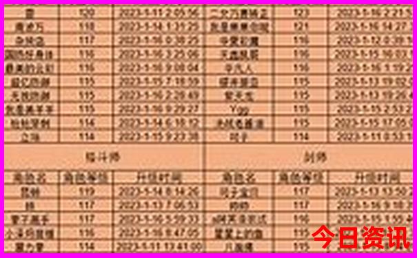 双流黄龙溪古镇旅游攻略
